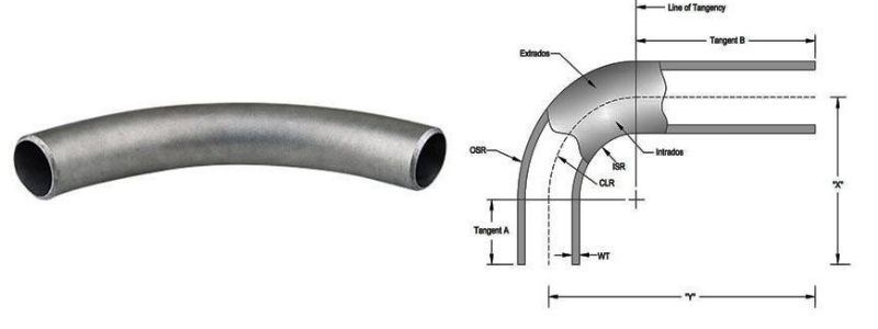 Pipe Fitting Bend Manufacturer in India